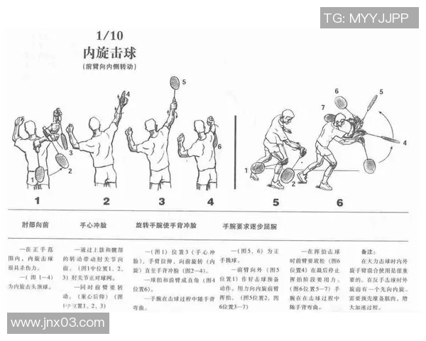 羽毛球战术：重庆羽毛球队的中路突破体系